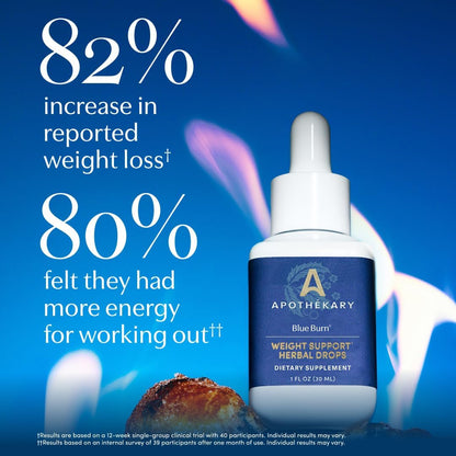 Apothékary | Blue Burn™ Metabolic Tincture