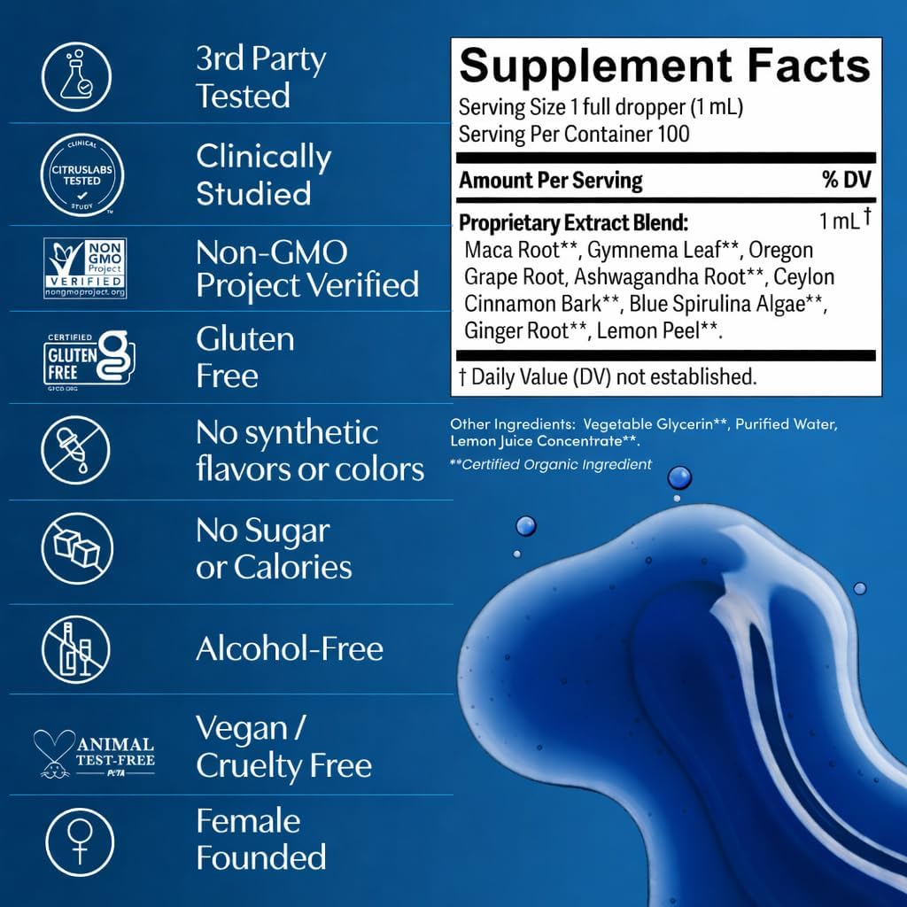 Apothékary | Blue Burn™ Metabolic Tincture