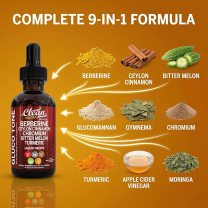 Vitality Labs | 7-in-1 Berberine & Ceylon Cinnamon Complex (120 Capsules)