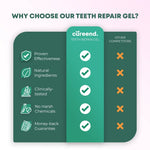 Teeth Repair Pen